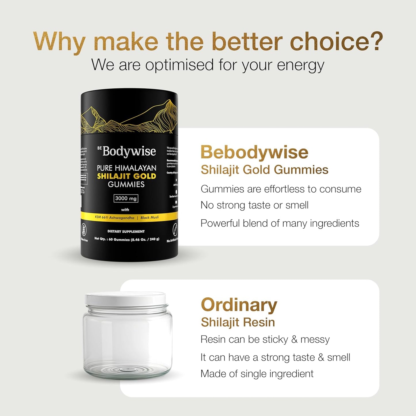 Pure Himalayan Shilajit Gummies ~ Natural Energy & Stamina in Every Bite