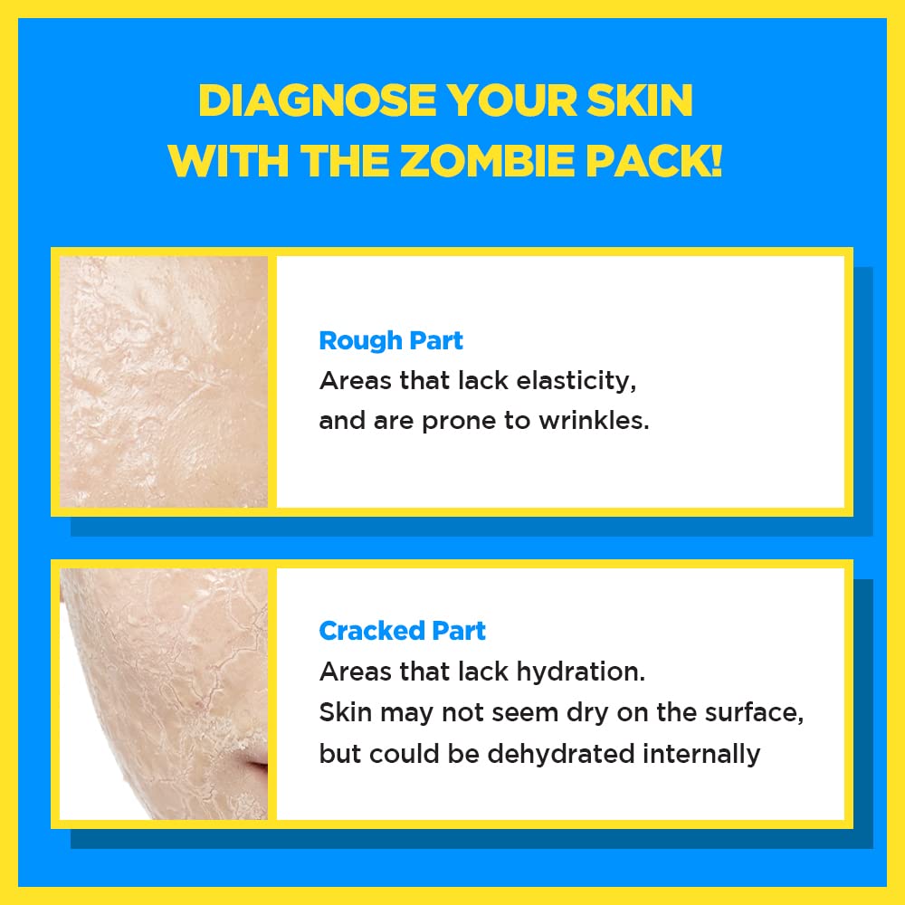 Zombie Facial Mask ~ Lift, Firm, and Glow in Just 15 Minutes