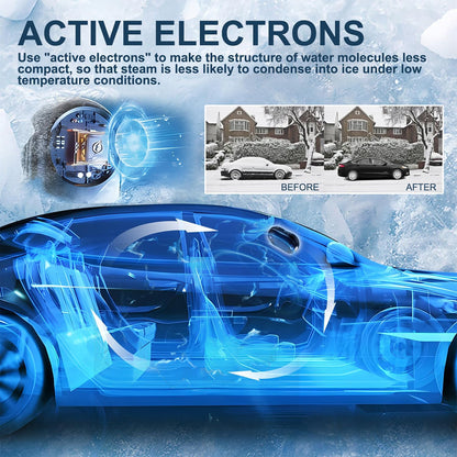 Electromagnetic Anti-Freezing Device ~ Enjoy a clear windshield every winter morning