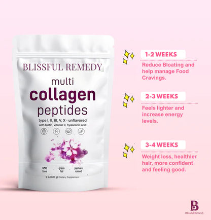 Premium Collagen Powder