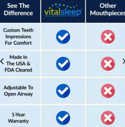 Anti-snoring mouthpiece  - Treat snoring and get restful sleep overnight