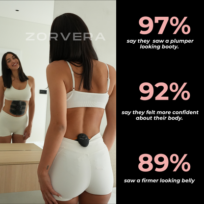 Zorvera™ BootyTrainer - Workout from your couch