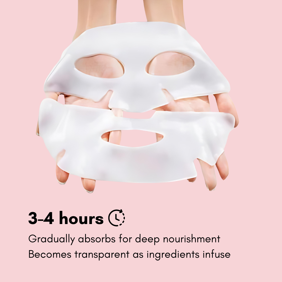 Collagen Mask ~ Unlock ageless radiance and flawless skin overnight